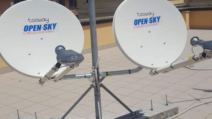 OPPEN SKY DICH